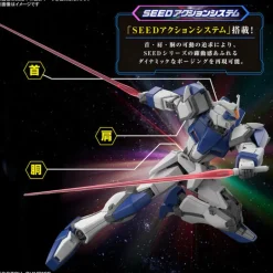 GUNDAM - HG 1/144 DUEL BLITZ GUNDAM 252 (On Sale)