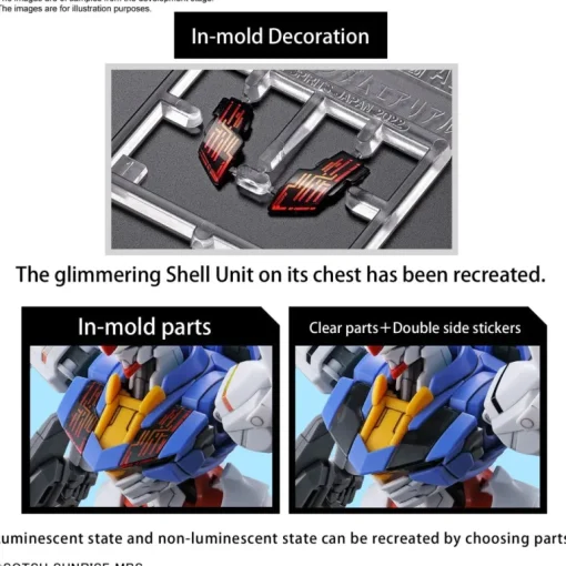 GUNDAM - HG 1/144 GUNDAM AERIAL (On Sale)